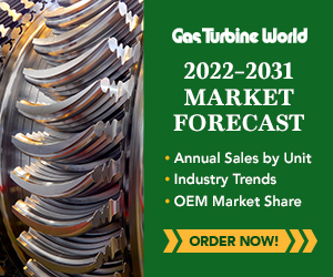Market Forecast