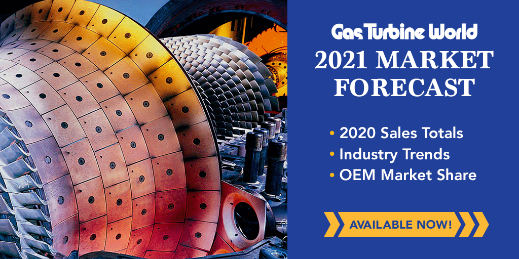 Gas Turbine Market Forecast